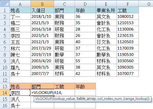 Excel VLOOKUP 函數教學