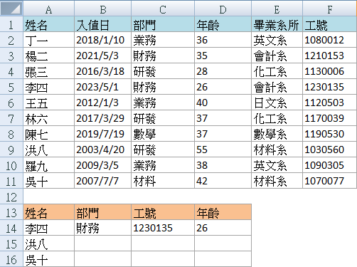 Excel VLOOKUP 函數教學